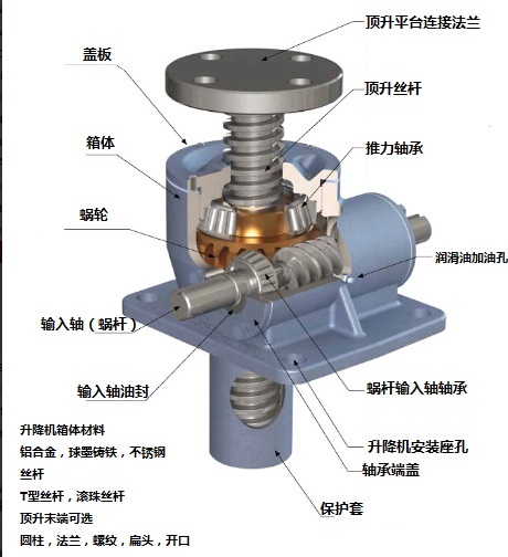 升降機解剖圖.jpg